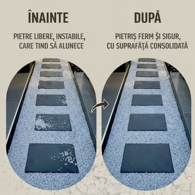 Agent de fixare pentru pietrisul decorativ, bidon 5 litri