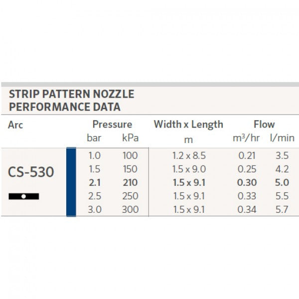 Duza spray Hunter CS-530, centru