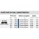 Duza spray Hunter SS-530, margine