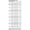 Aspersor rotativ Hunter PGJ-04