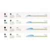 Aspersor Hunter Pro Spray ridicare 10 cm